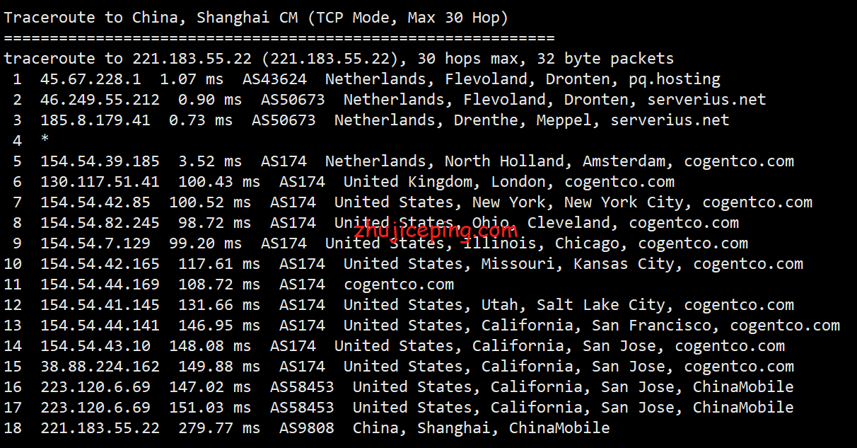 pqnl19 简单测评下the.hosting荷兰机房的不限流量vps