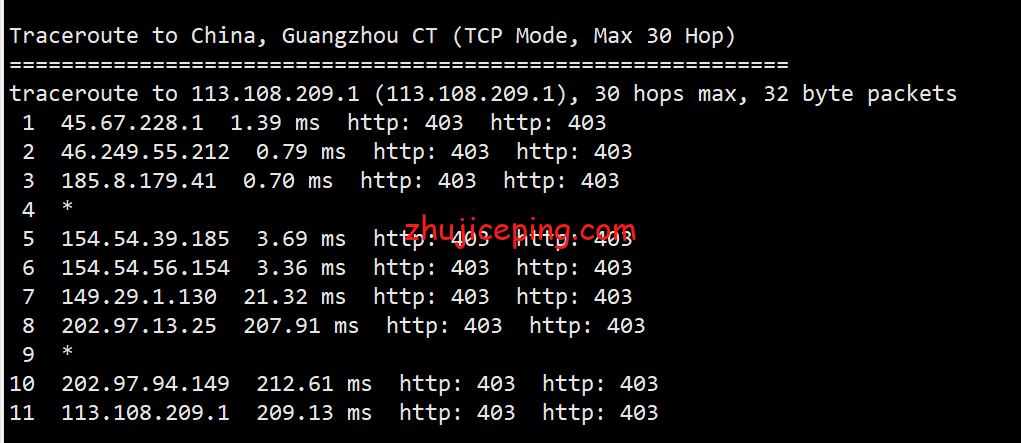 pqnl21 简单测评下the.hosting荷兰机房的不限流量vps