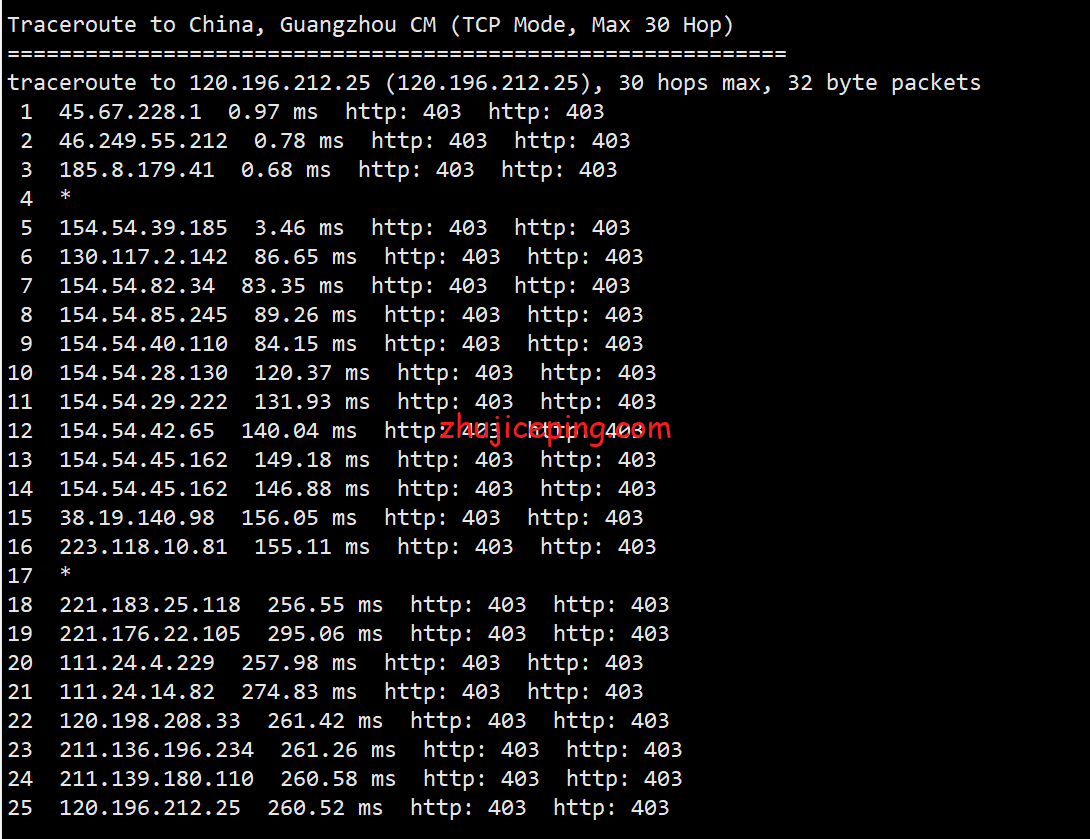 pqnl22 简单测评下the.hosting荷兰机房的不限流量vps