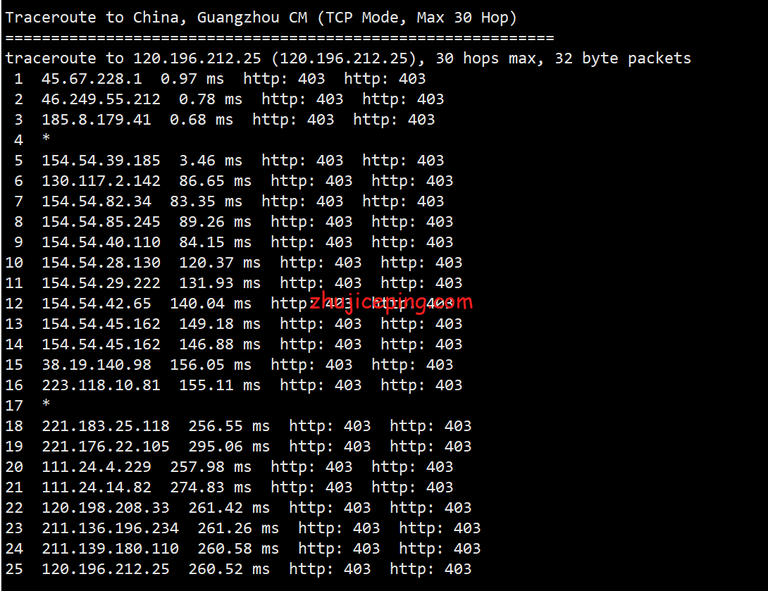 简单测评下pqhosting荷兰机房的不限流量vps