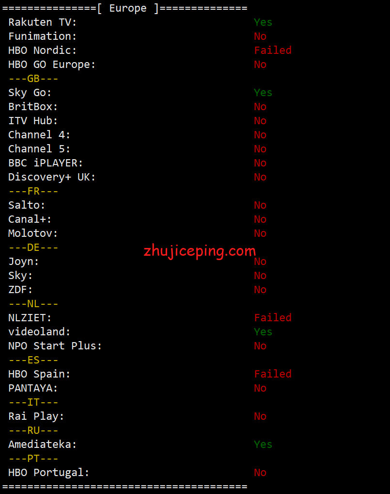 简单测评下pqhosting荷兰机房的不限流量vps