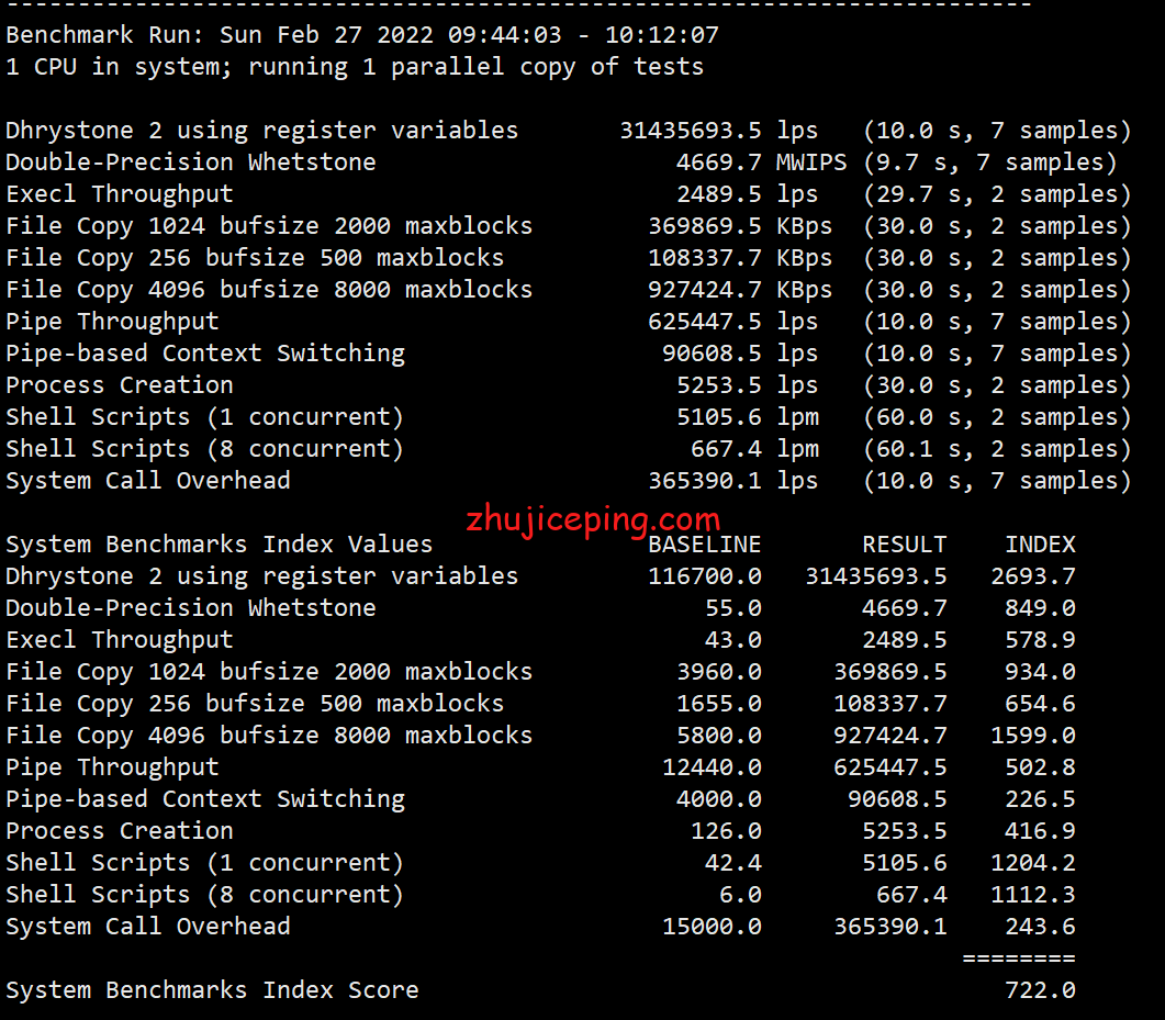 pqnl26 简单测评下the.hosting荷兰机房的不限流量vps