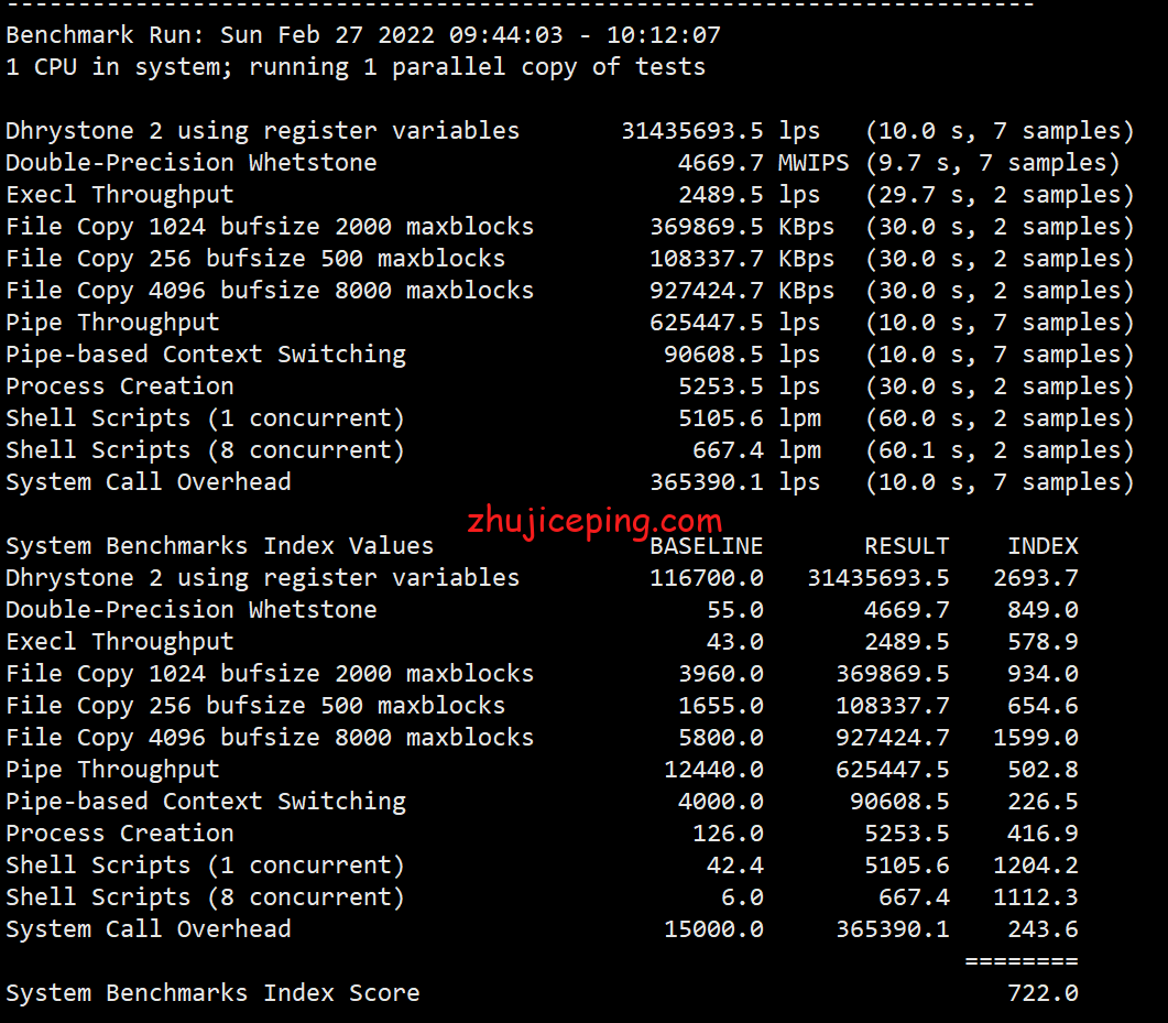 简单测评下pqhosting荷兰机房的不限流量vps