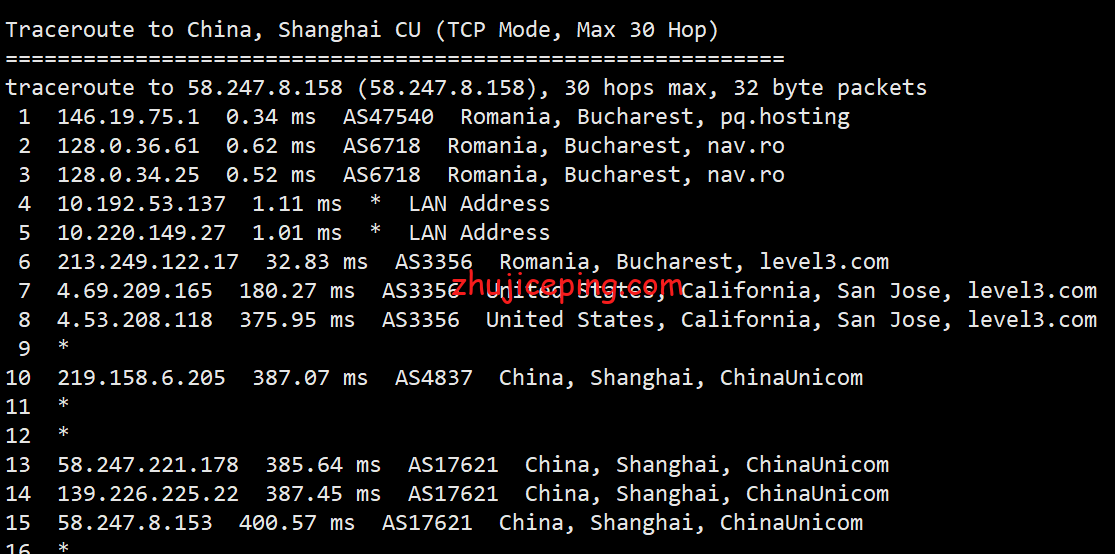 简单测试下pqhosting的罗马尼亚不限流量VPS