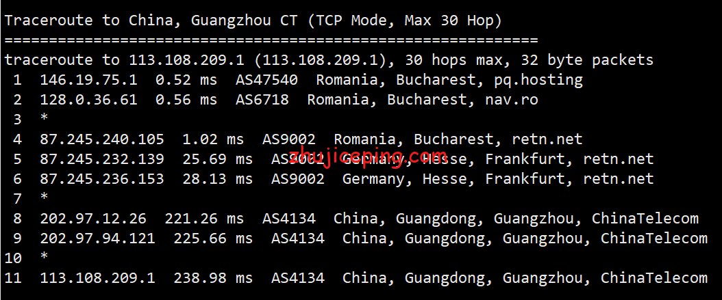 简单测试下pqhosting的罗马尼亚不限流量VPS