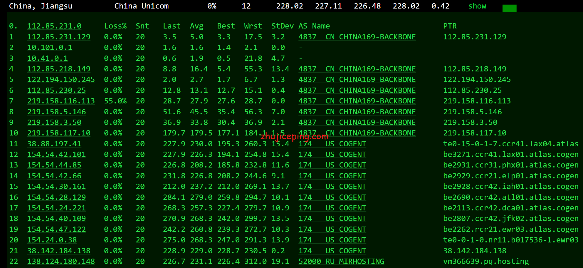 pqus12 简单测评下the.hosting的美国VPS（1Gbps带宽，不限流量）