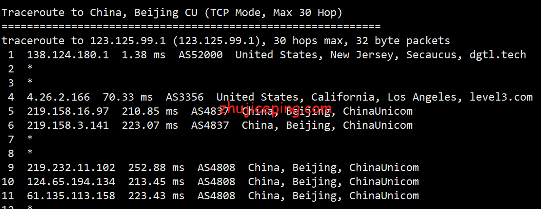 pqus14 简单测评下the.hosting的美国VPS（1Gbps带宽，不限流量）