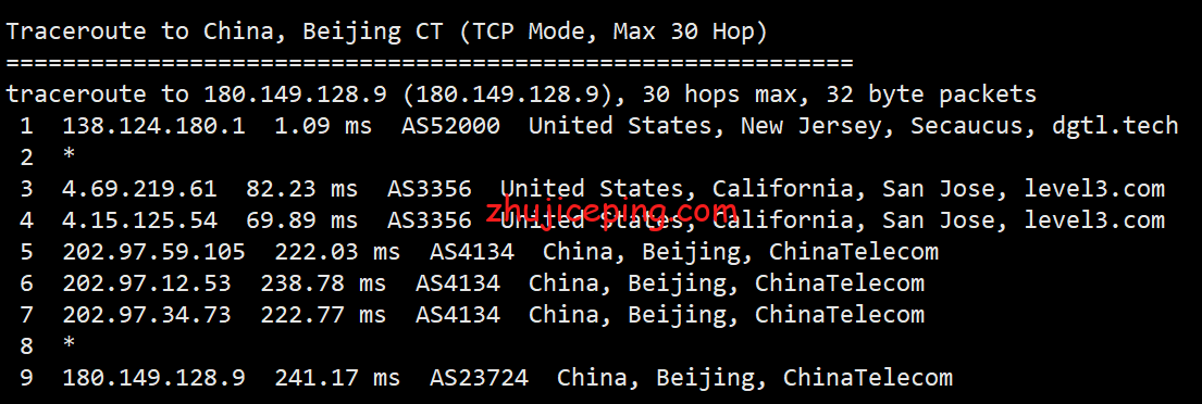 pqus15 简单测评下the.hosting的美国VPS（1Gbps带宽，不限流量）
