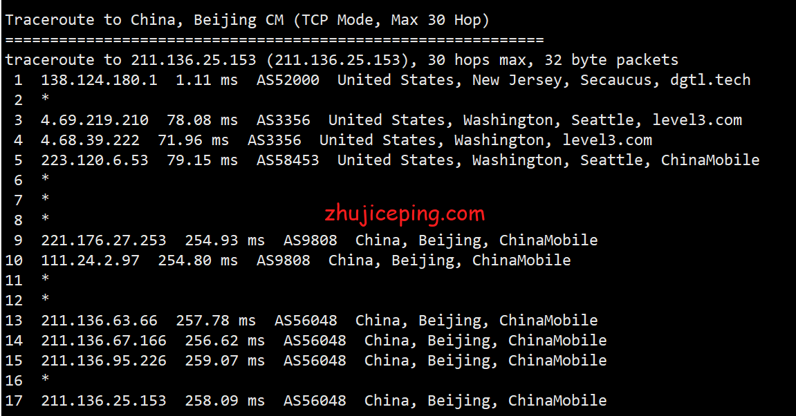 pqus16 简单测评下the.hosting的美国VPS（1Gbps带宽，不限流量）