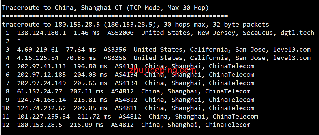 pqus18 简单测评下the.hosting的美国VPS（1Gbps带宽，不限流量）