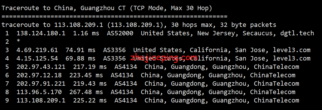 简单测评下pq.hosting的美国VPS（1Gbps带宽，不限流量）
