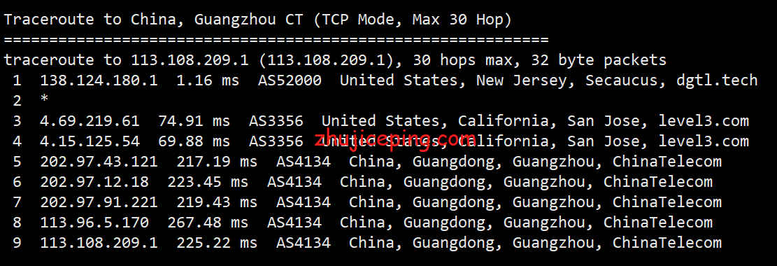 pqus21 简单测评下the.hosting的美国VPS（1Gbps带宽，不限流量）