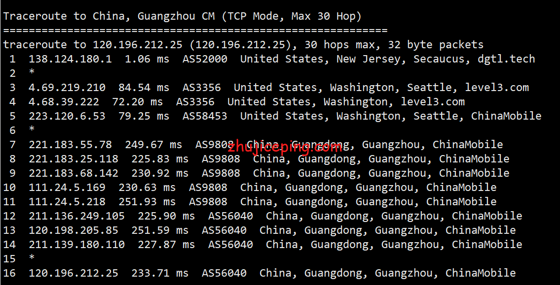 pqus22 简单测评下the.hosting的美国VPS（1Gbps带宽，不限流量）