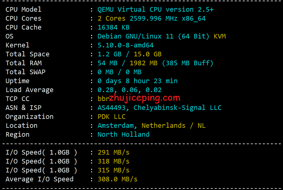 psnl1 profitserver：简单测评下荷兰阿姆斯特丹机房的VPS