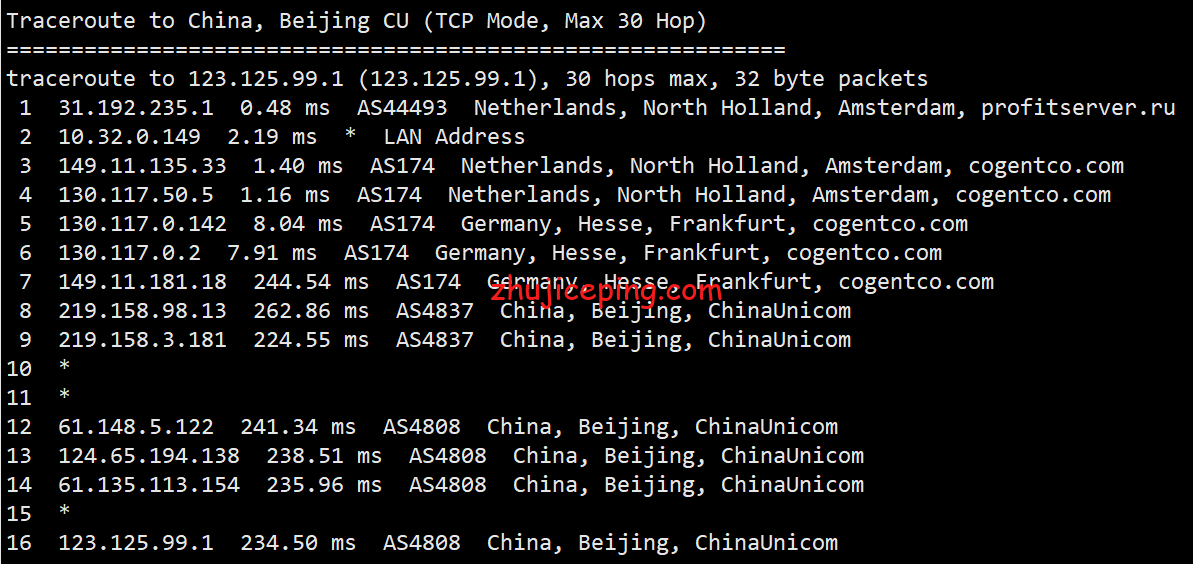 psnl14 profitserver：简单测评下荷兰阿姆斯特丹机房的VPS