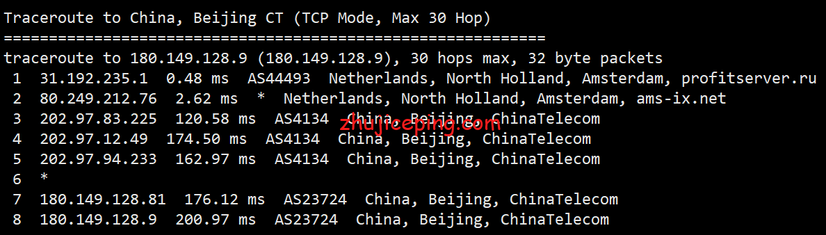 psnl15 profitserver：简单测评下荷兰阿姆斯特丹机房的VPS