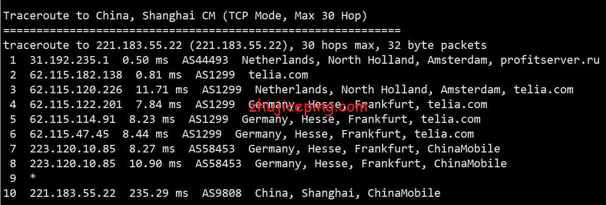 psnl19 profitserver：简单测评下荷兰阿姆斯特丹机房的VPS