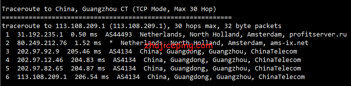 psnl21 profitserver：简单测评下荷兰阿姆斯特丹机房的VPS