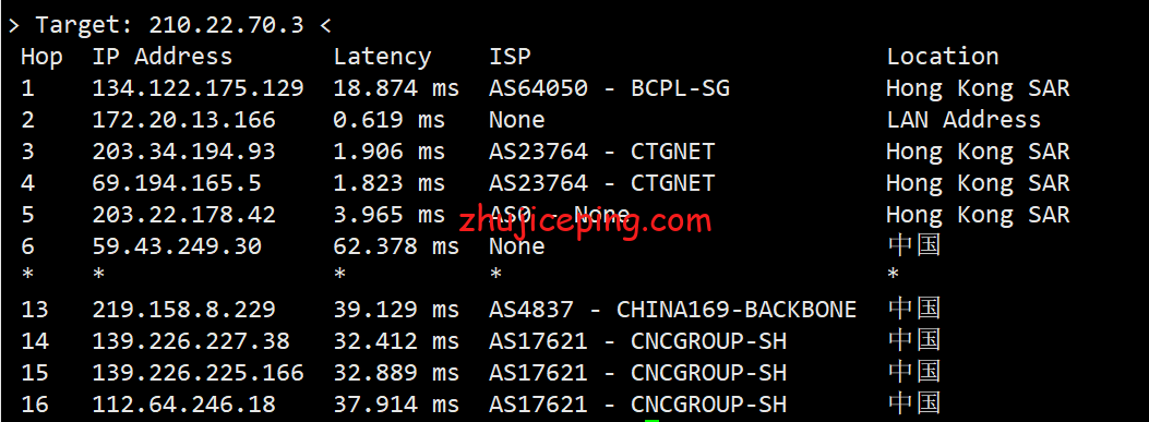 thzvps：香港vps简单测评，回程三网走CN2，低至40元/月