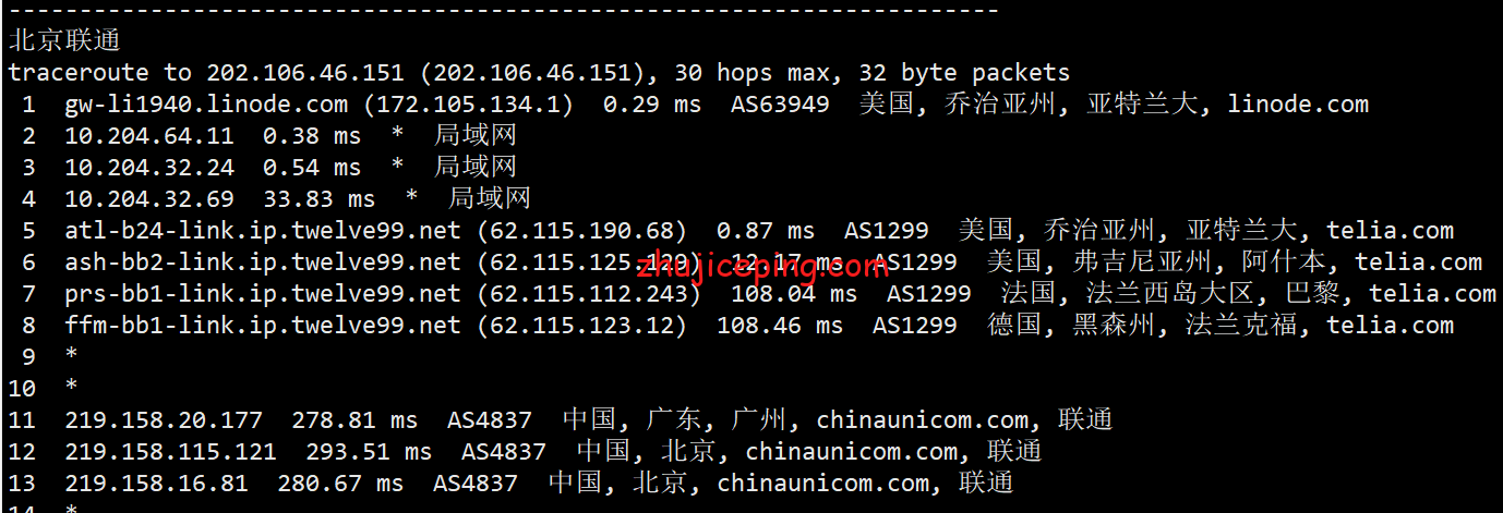 Linat17 Linode怎么样？[2022年]简单测评Linode亚特兰大云服务器