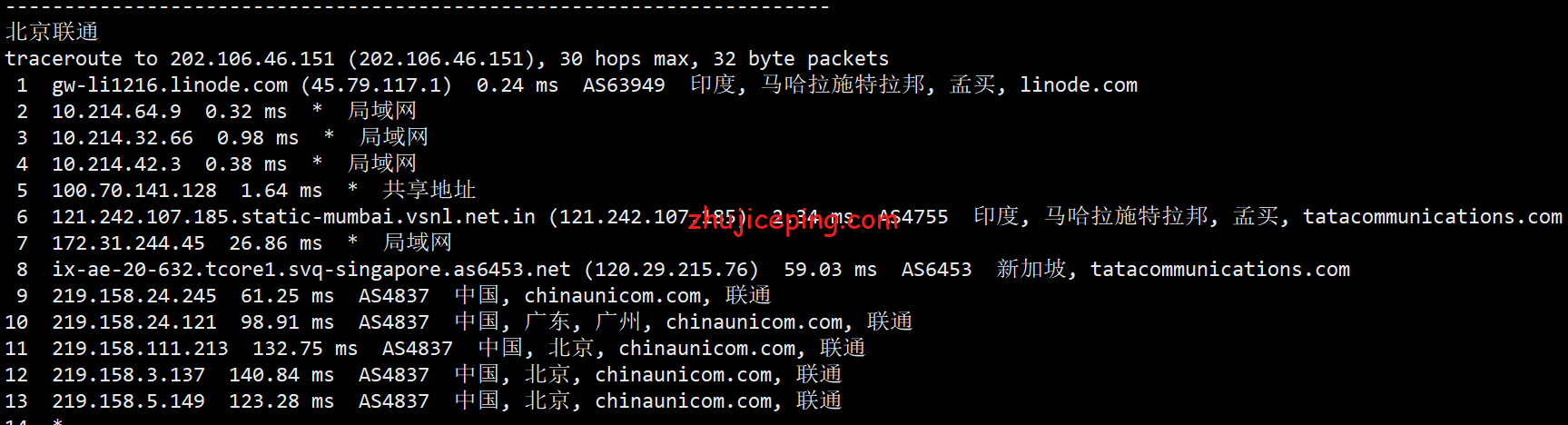 Linin17 Linode怎么样？[2022年]Linode印度云服务器简单测评分享