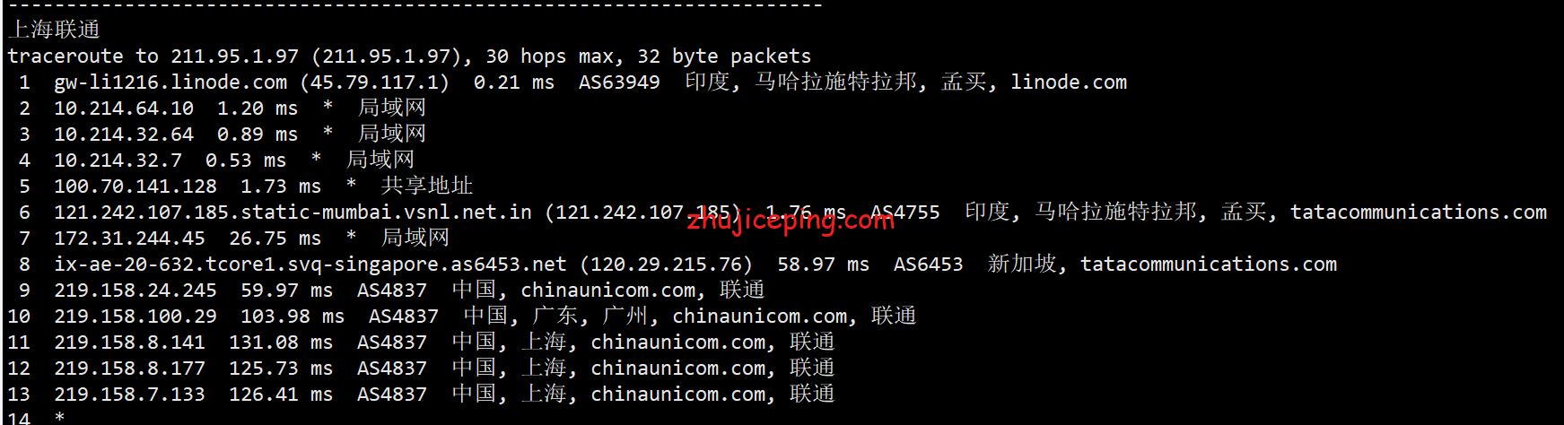 Linin18 Linode怎么样？[2022年]Linode印度云服务器简单测评分享