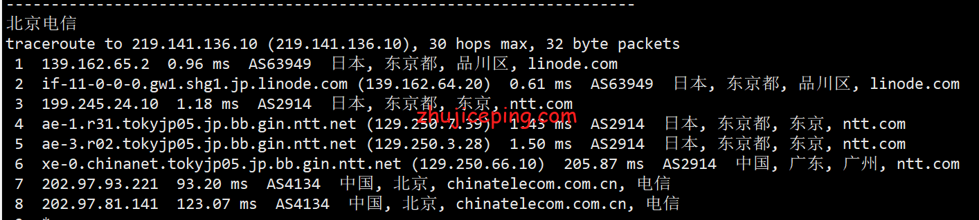 Linjp16 Linode怎么样？[2022年]Linode日本东京云服务器测评分享