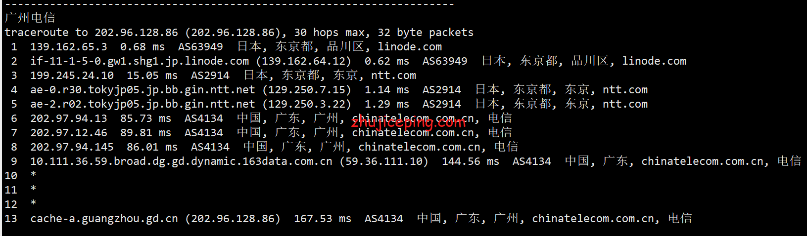 Linjp18 Linode怎么样？[2022年]Linode日本东京云服务器测评分享
