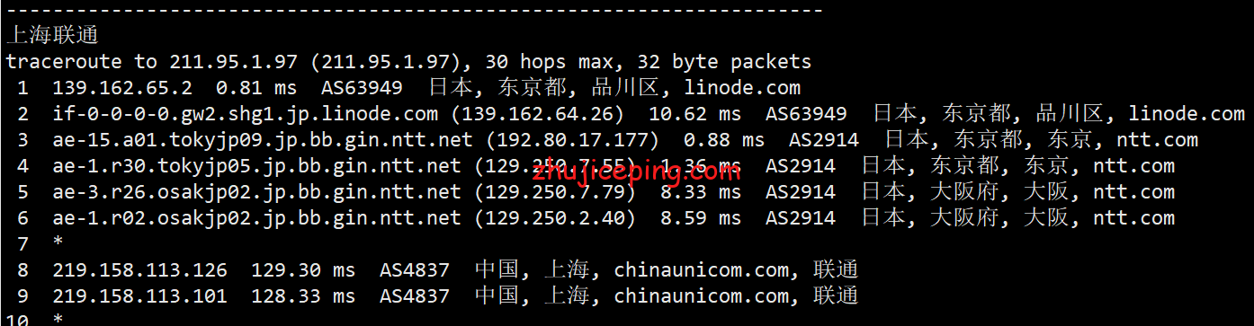 Linjp20 Linode怎么样？[2022年]Linode日本东京云服务器测评分享