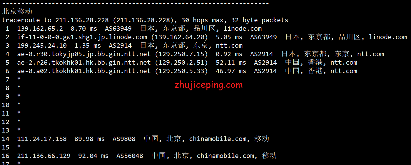 Linjp22 Linode怎么样？[2022年]Linode日本东京云服务器测评分享