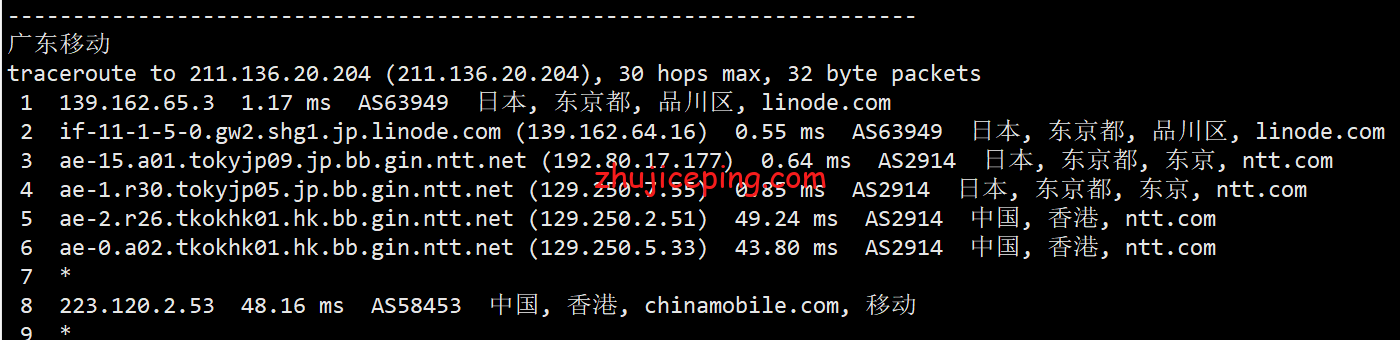 Linjp24 Linode怎么样？[2022年]Linode日本东京云服务器测评分享