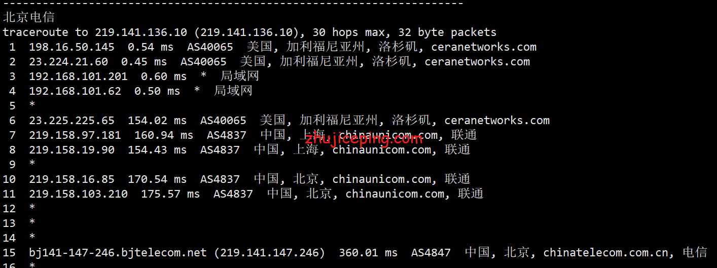 enat14 简单测评edgenat的“洛杉矶CUVIP”-即美国联通AS4837网络系列VPS