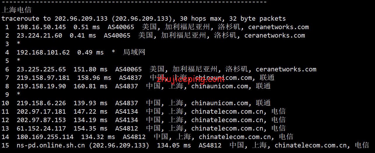 enat15 简单测评edgenat的“洛杉矶CUVIP”-即美国联通AS4837网络系列VPS