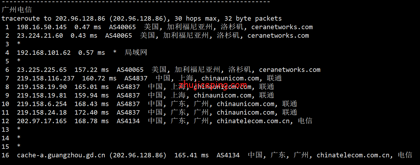 enat16 简单测评edgenat的“洛杉矶CUVIP”-即美国联通AS4837网络系列VPS