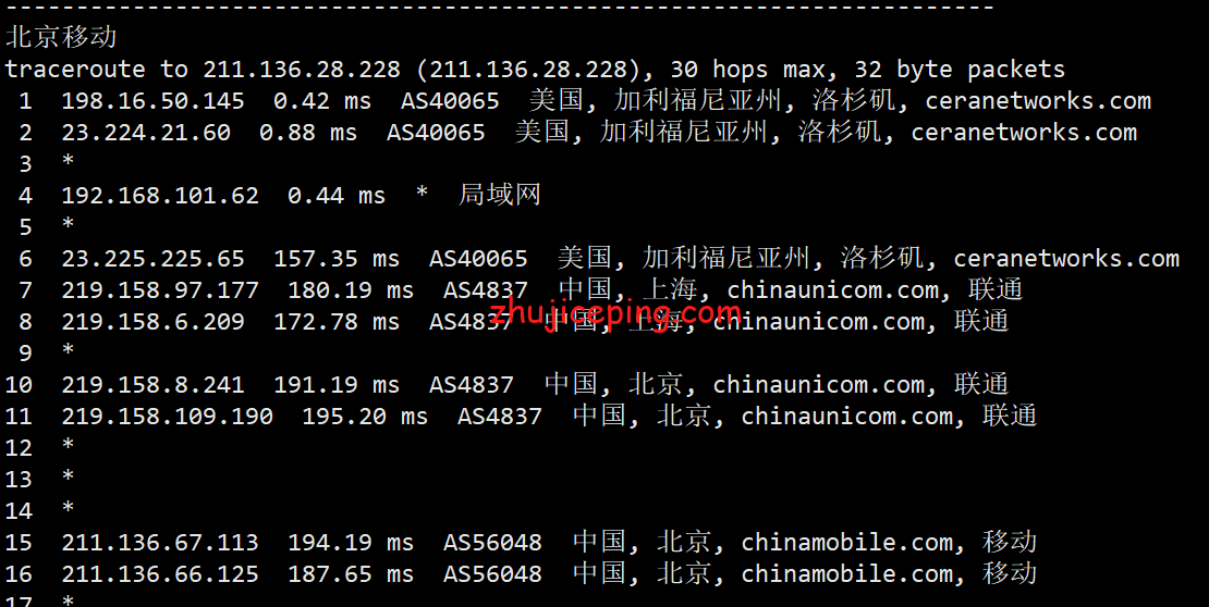 enat20 简单测评edgenat的“洛杉矶CUVIP”-即美国联通AS4837网络系列VPS