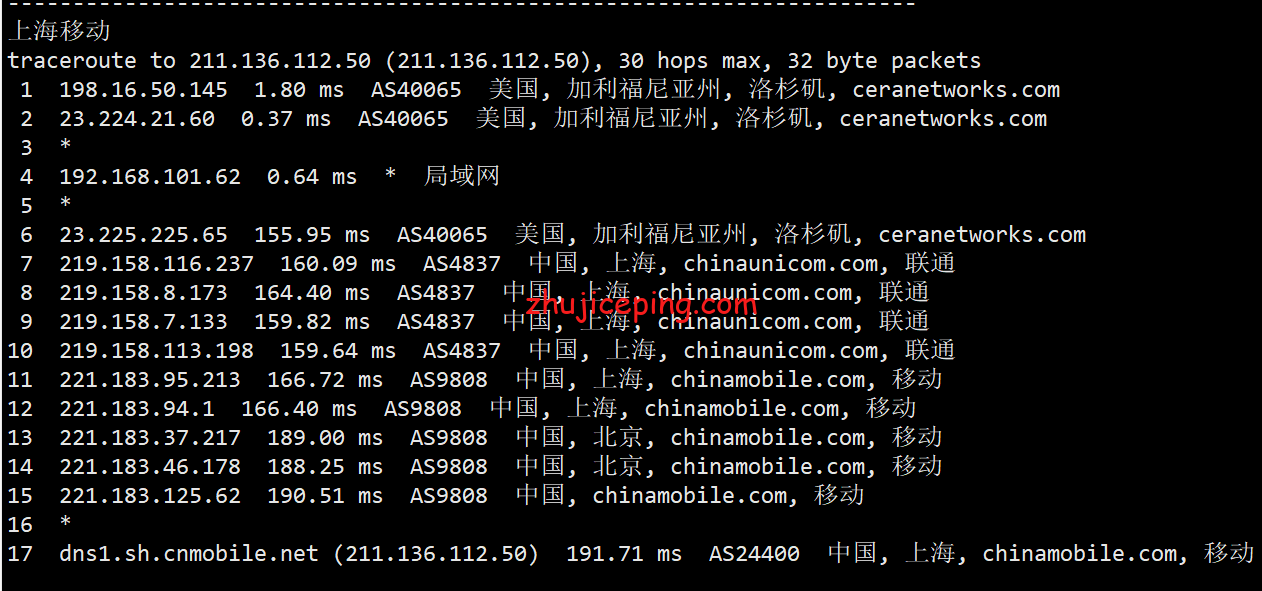 enat21 简单测评edgenat的“洛杉矶CUVIP”-即美国联通AS4837网络系列VPS