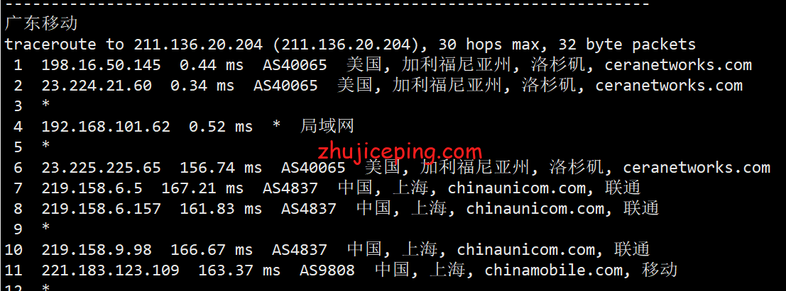 enat22 简单测评edgenat的“洛杉矶CUVIP”-即美国联通AS4837网络系列VPS