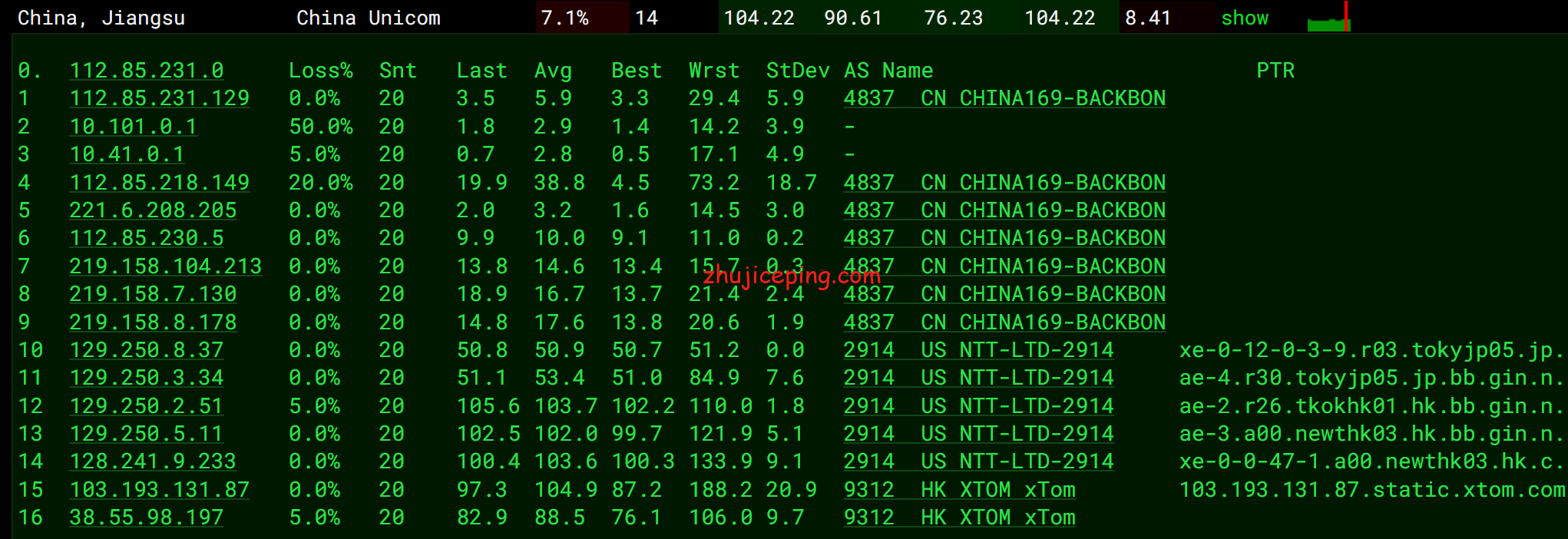 简单测评hostyun香港EQ机房移动CMI线路10Gbps带宽的VPS