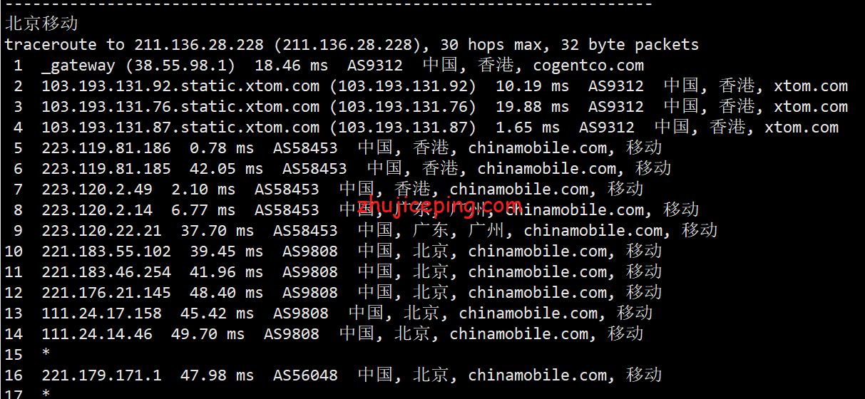 简单测评hostyun香港EQ机房移动CMI线路10Gbps带宽的VPS