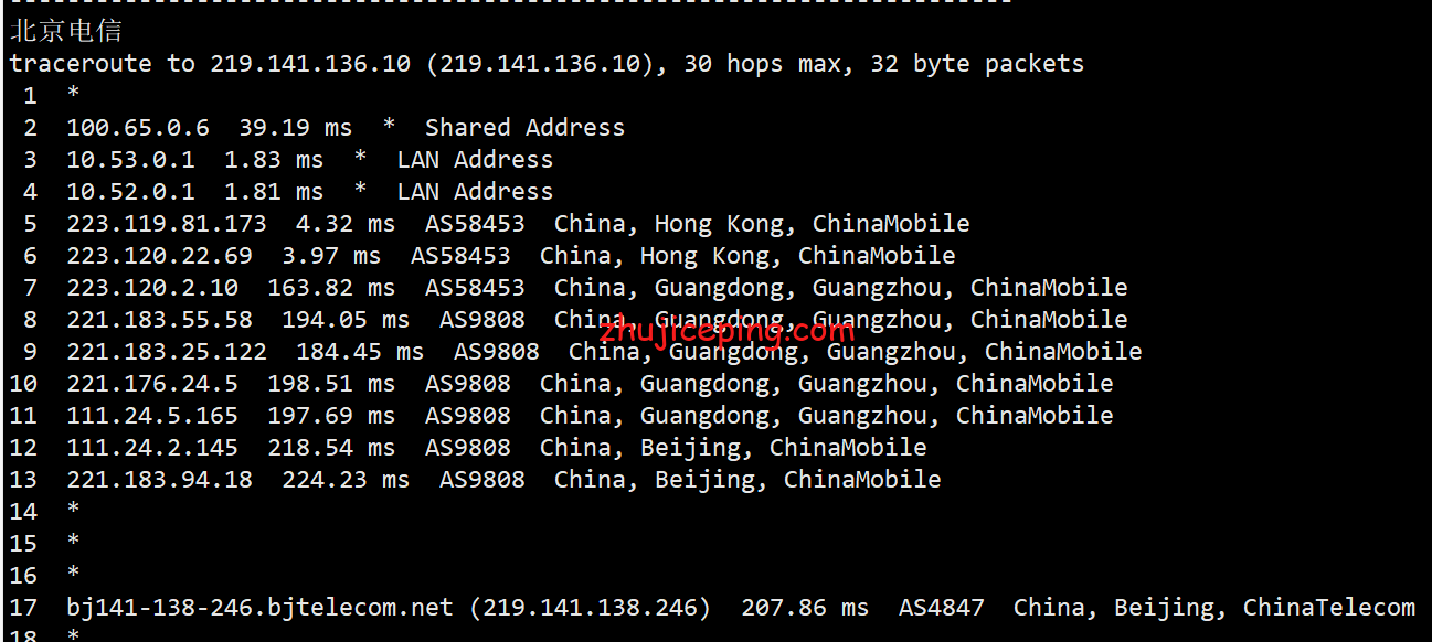 hnhk14 hncloud：香港大带宽服务器测评，三网线路已优化，最大1Gbps带宽