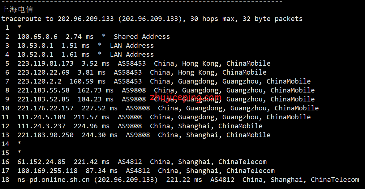 hnhk15 hncloud：香港大带宽服务器测评，三网线路已优化，最大1Gbps带宽