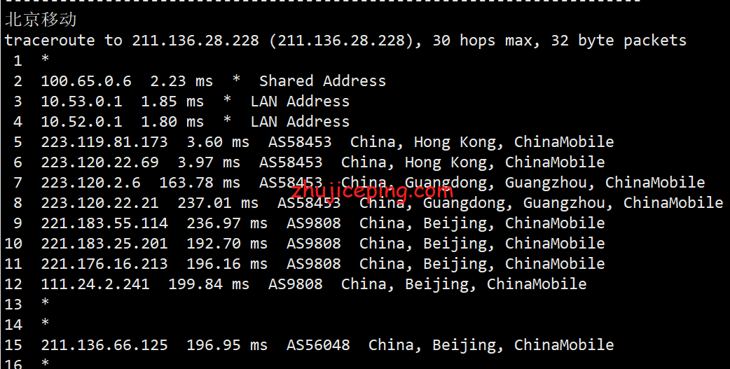 hnhk20 hncloud：香港大带宽服务器测评，三网线路已优化，最大1Gbps带宽