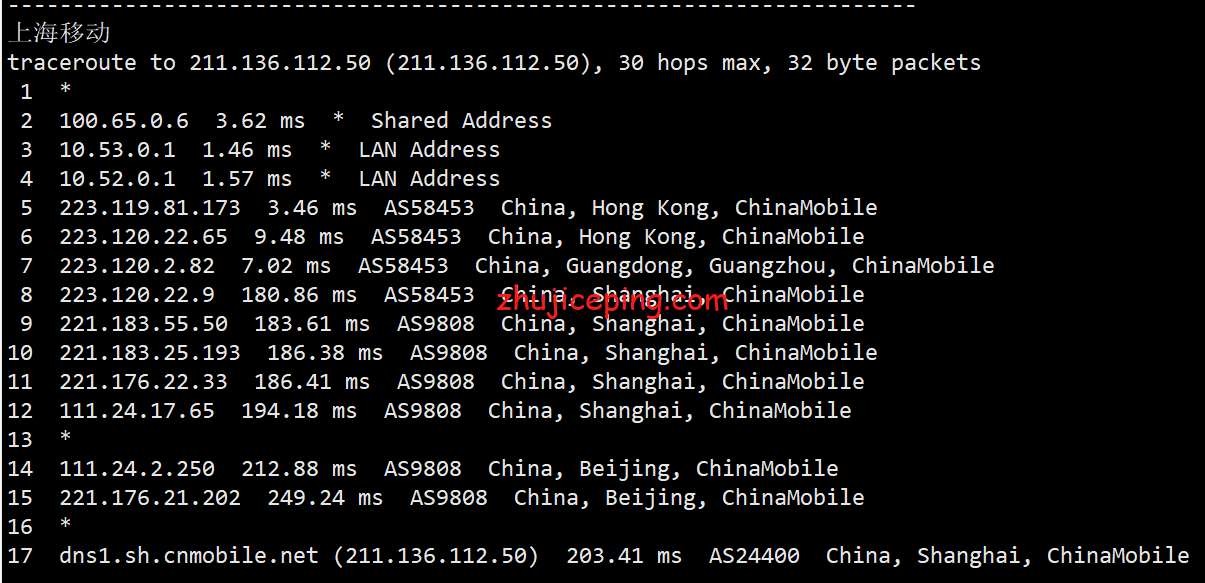 hnhk21 hncloud：香港大带宽服务器测评，三网线路已优化，最大1Gbps带宽