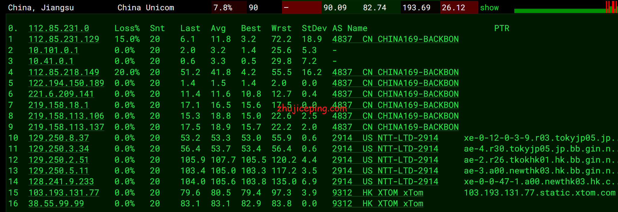 hostkvmhkb12 hostkvm：香港大带宽VPS（1Gbps带宽，移动CMI线路）简单测评