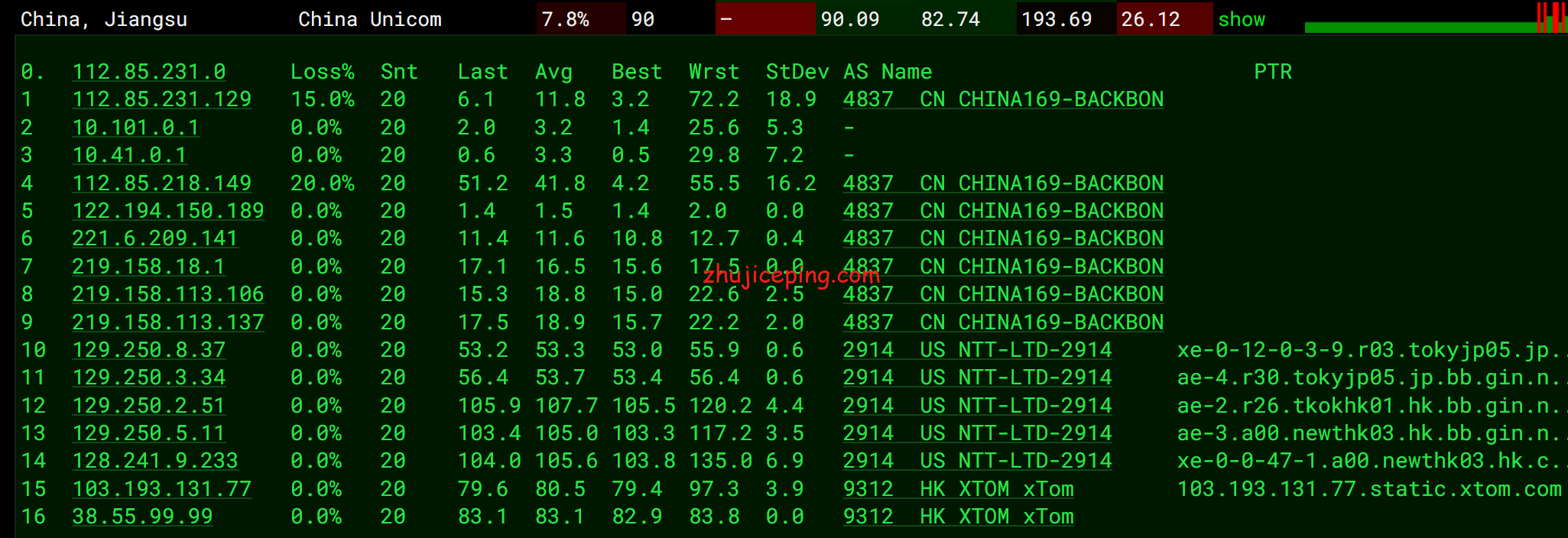 hostkvm：香港大带宽VPS（1Gbps带宽，移动CMI线路）简单测评