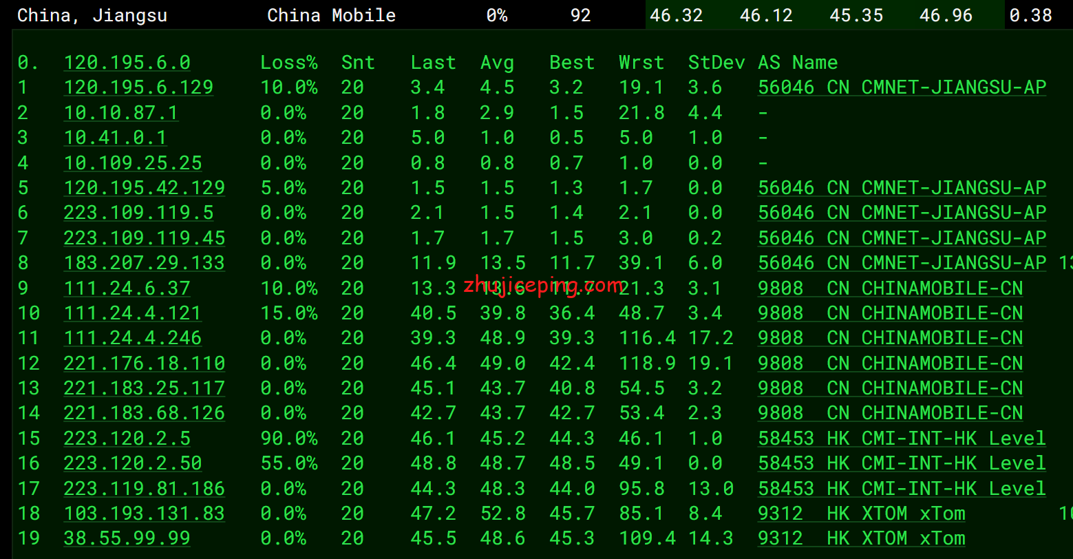 hostkvmhkb13 hostkvm：香港大带宽VPS（1Gbps带宽，移动CMI线路）简单测评