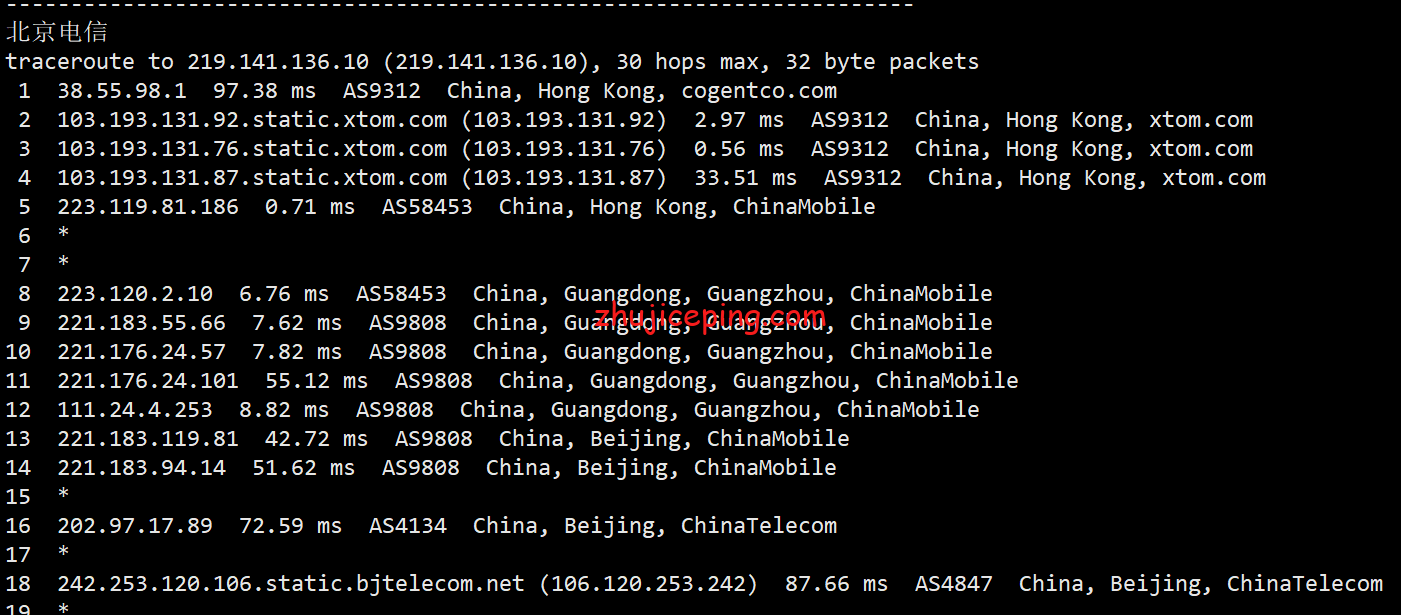 hostkvmhkb14 hostkvm：香港大带宽VPS（1Gbps带宽，移动CMI线路）简单测评
