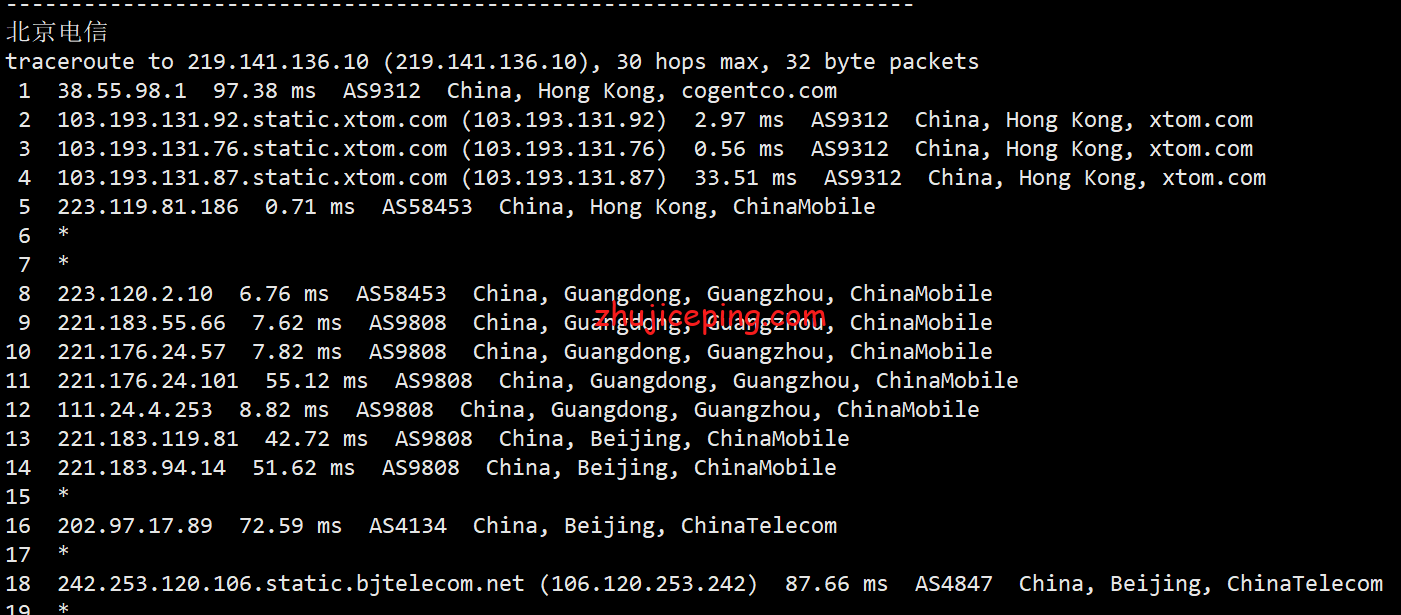 hostkvm：香港大带宽VPS（1Gbps带宽，移动CMI线路）简单测评