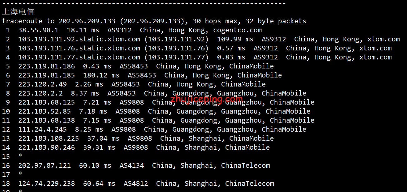 hostkvm：香港大带宽VPS（1Gbps带宽，移动CMI线路）简单测评