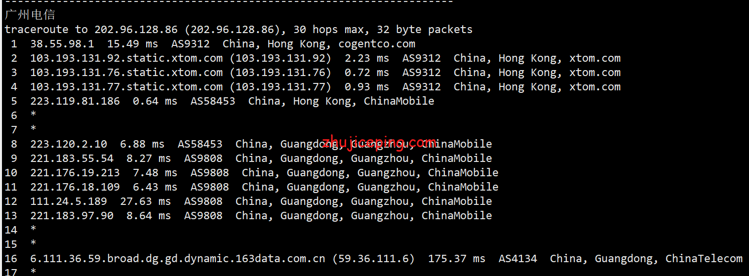 hostkvm：香港大带宽VPS（1Gbps带宽，移动CMI线路）简单测评